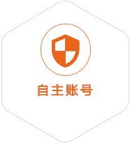 合水到马来西亚国际快递